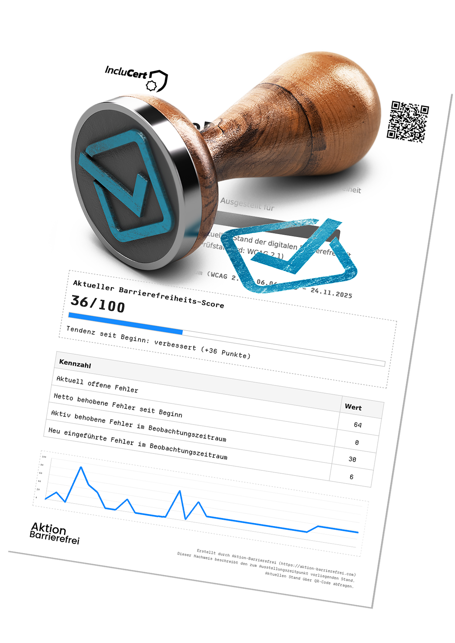 InkluCert – Nachweis der digitalen Barrierefreiheit